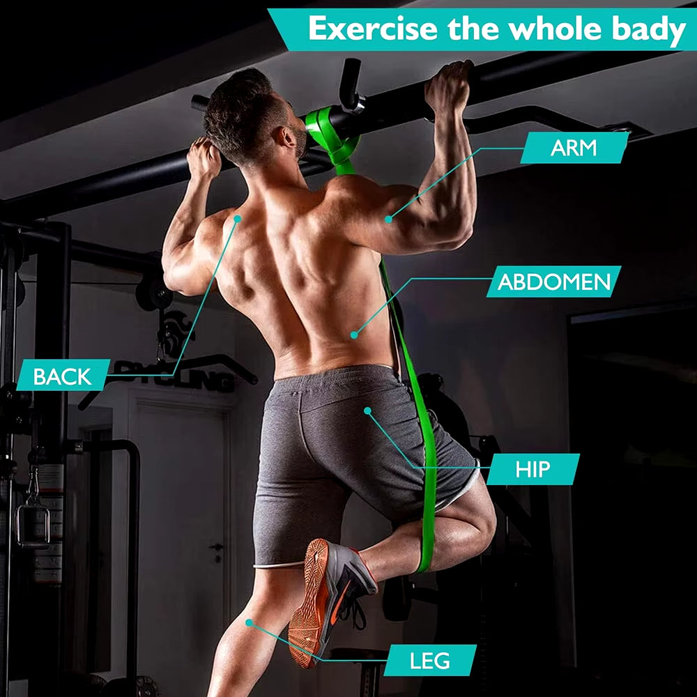 Bandas de Resistencia de Alta Elasticidad – Cinta Elástica de Látex para Asistencia en Dominadas y Ejercicios de Pilates y Fitness