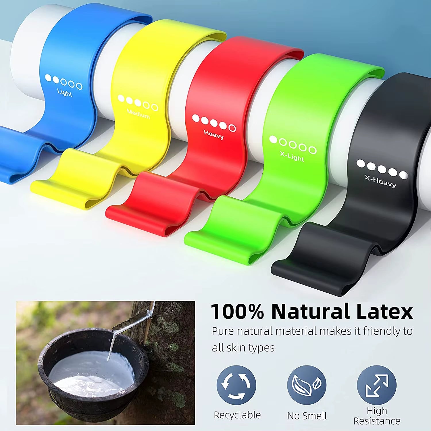 Set de Bandas de Resistencia para Entrenamiento de Fuerza, Fitness y Gimnasio
