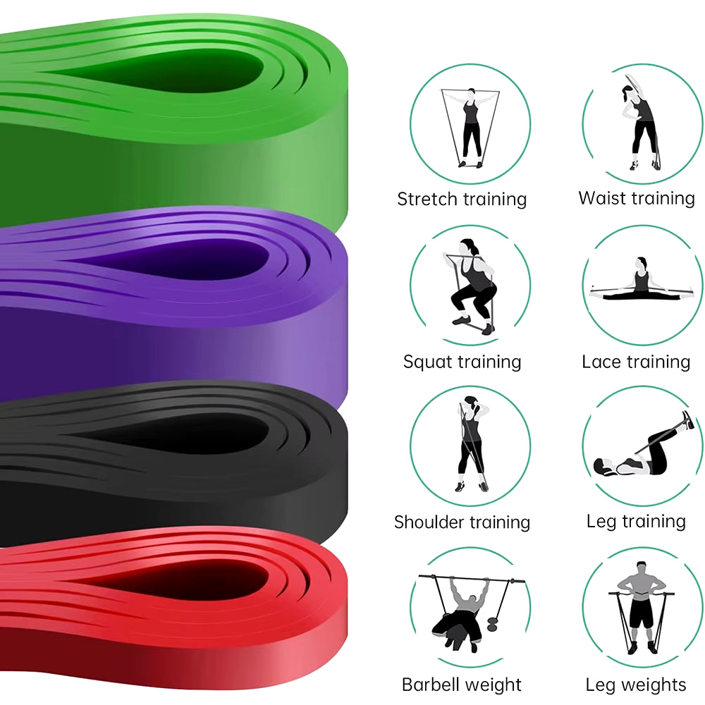 Bandas de Resistencia de Alta Elasticidad – Cinta Elástica de Látex para Asistencia en Dominadas y Ejercicios de Pilates y Fitness